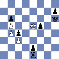 Tymrakiewicz - Tologontegin (chess.com INT, 2023)