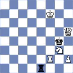 Caputcuoglu - Rengifo Blancas (chess.com INT, 2022)