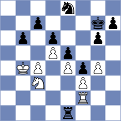 Manukian - Chernov (chess.com INT, 2024)