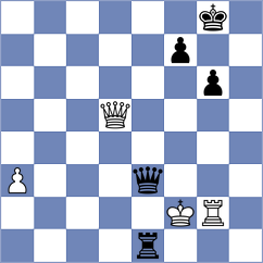 Yurasova - Kaganskiy (chess.com INT, 2023)