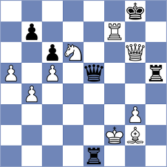 Zablotsky - Mortazavi (chess.com INT, 2023)