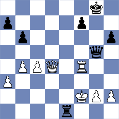 Perez Leiva - Demeter (chess.com INT, 2021)