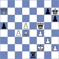Dragun - Kovalenko (chess.com INT, 2024)