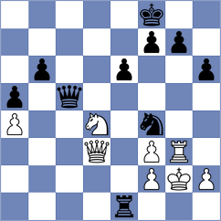 Kushch - Zavgorodniy (chess.com INT, 2024)