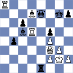 Knight - Shah (Chess.com INT, 2020)