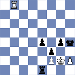 Kubatko - Koepke (chess.com INT, 2023)