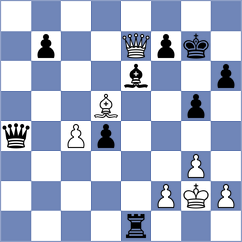 Yurtseven - Duda (chess.com INT, 2024)