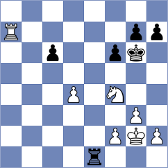Reyes Zavaleta - Yang (chess.com INT, 2024)