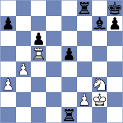 Ipek - Golubev (chess.com INT, 2023)