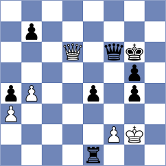 Donchenko - Spoelman (Chess.com INT, 2019)