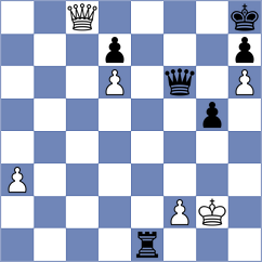 Vignesh - Friedland (chess.com INT, 2023)