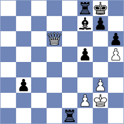 Vachier Lagrave - Kvon (Chess.com INT, 2020)