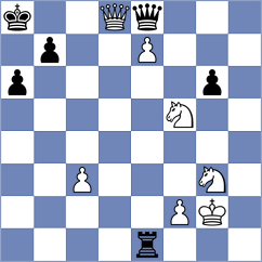 Womacka - Handigol (chess.com INT, 2024)