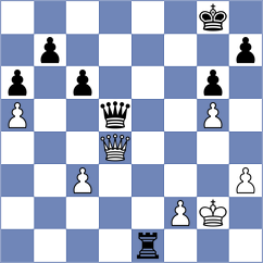 Seder - Ticona Rocabado (chess.com INT, 2024)