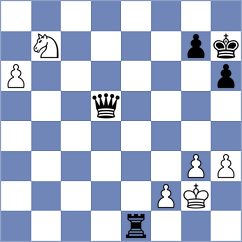 Mesias Rojas - Koc (Chess.com INT, 2020)