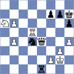 Mitrabha - Tanenbaum (chess.com INT, 2023)