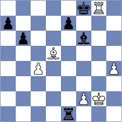 Aketayeva - Ismayilova (chess.com INT, 2023)