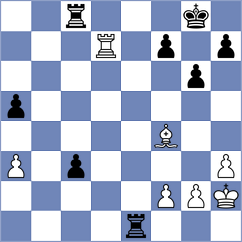 Drogovoz - Rytenko (Chess.com INT, 2020)
