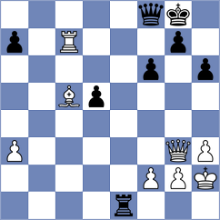 Kuznecova - Clarke (chess.com INT, 2023)