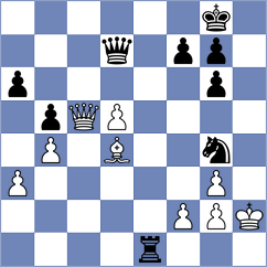 Scarsi - Becerra (chess.com INT, 2024)