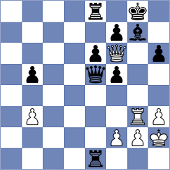 Nitin - Garcia Ramos (chess.com INT, 2024)