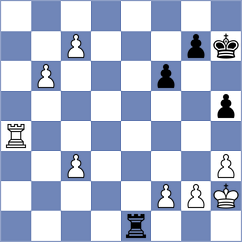 Aditya - Navarrete Mendez (chess.com INT, 2024)