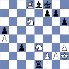Nemcova - Perez Rodriguez (Chess.com INT, 2021)