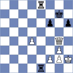 Fernandez Siles - Fierz (chess.com INT, 2023)