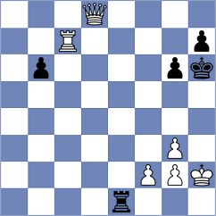 Vu - Paszewski (Chess.com INT, 2020)