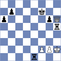 Guzman Lozano - Mirza (chess.com INT, 2024)