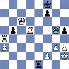 Zaksaite - Zarnicki (chess.com INT, 2024)