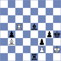 Marin - Miljkovic (Chess.com INT, 2020)