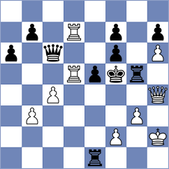 Kaganskiy - Tinmaz (chess.com INT, 2023)
