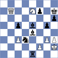 Grutter - Zhigalko (chess.com INT, 2023)