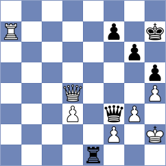 Palczert - Uz (chess.com INT, 2024)