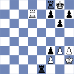 Melikhov - Chirila (Chess.com INT, 2021)