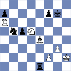 Suvorov - Martinez Ramirez (chess.com INT, 2024)