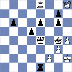 Stepak - Garcia (chess.com INT, 2021)
