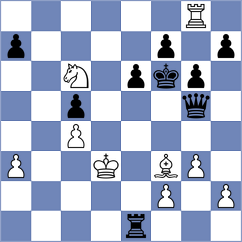 Gaal - Wieczorek (chess.com INT, 2024)