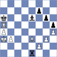 Jobava - Guseynov (Chess.com INT, 2021)