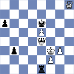 Wacker - Willy (chess.com INT, 2024)
