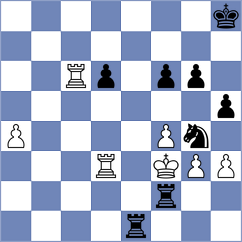 Chitlange - Odegov (chess.com INT, 2021)
