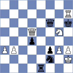 Comp Deep Blue - Kasparov (Philadelphia, 1996)