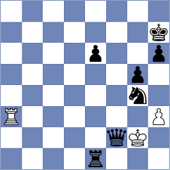 Liu - Dmitrenko (chess.com INT, 2024)