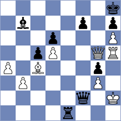 Urazayev - Schmakel (chess.com INT, 2021)