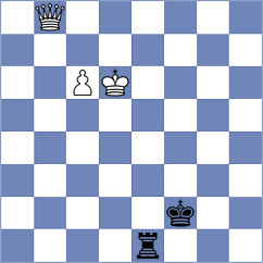 Abrahams - Zia (chess.com INT, 2024)