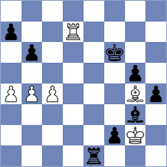 Wisniowski - Carroll (chess.com INT, 2023)