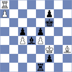 Tsyhanchuk - Zubarev (chess.com INT, 2023)