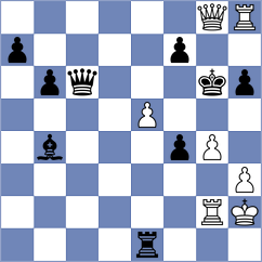 Peralta - Shahade (Chess.com INT, 2021)