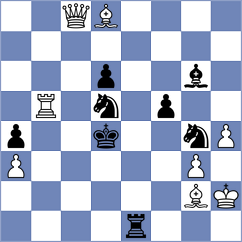 Ivlev - Xu (Chess.com INT, 2019)